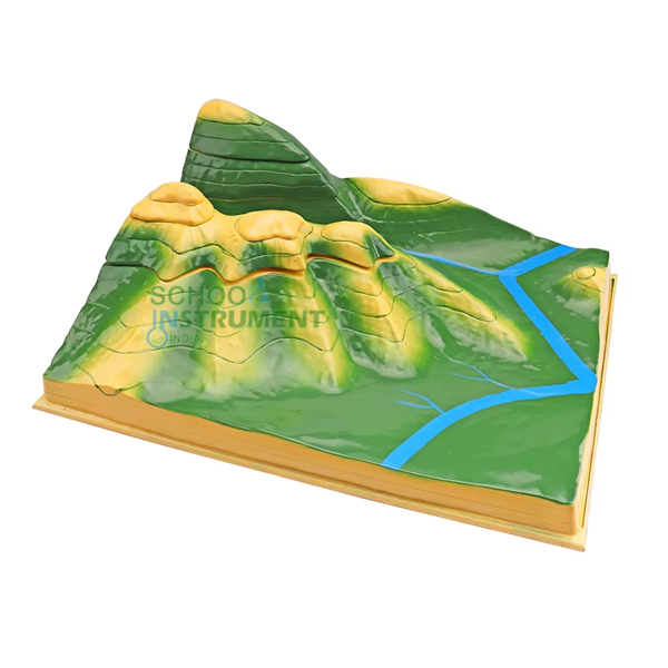 Contour Map